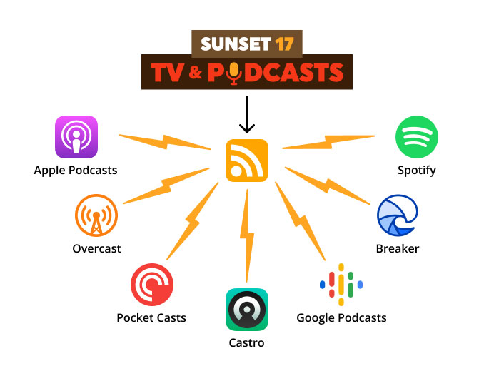 Sunset_17_Distribution